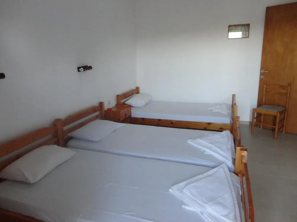 Chris Apartments Μεταμόρφωση